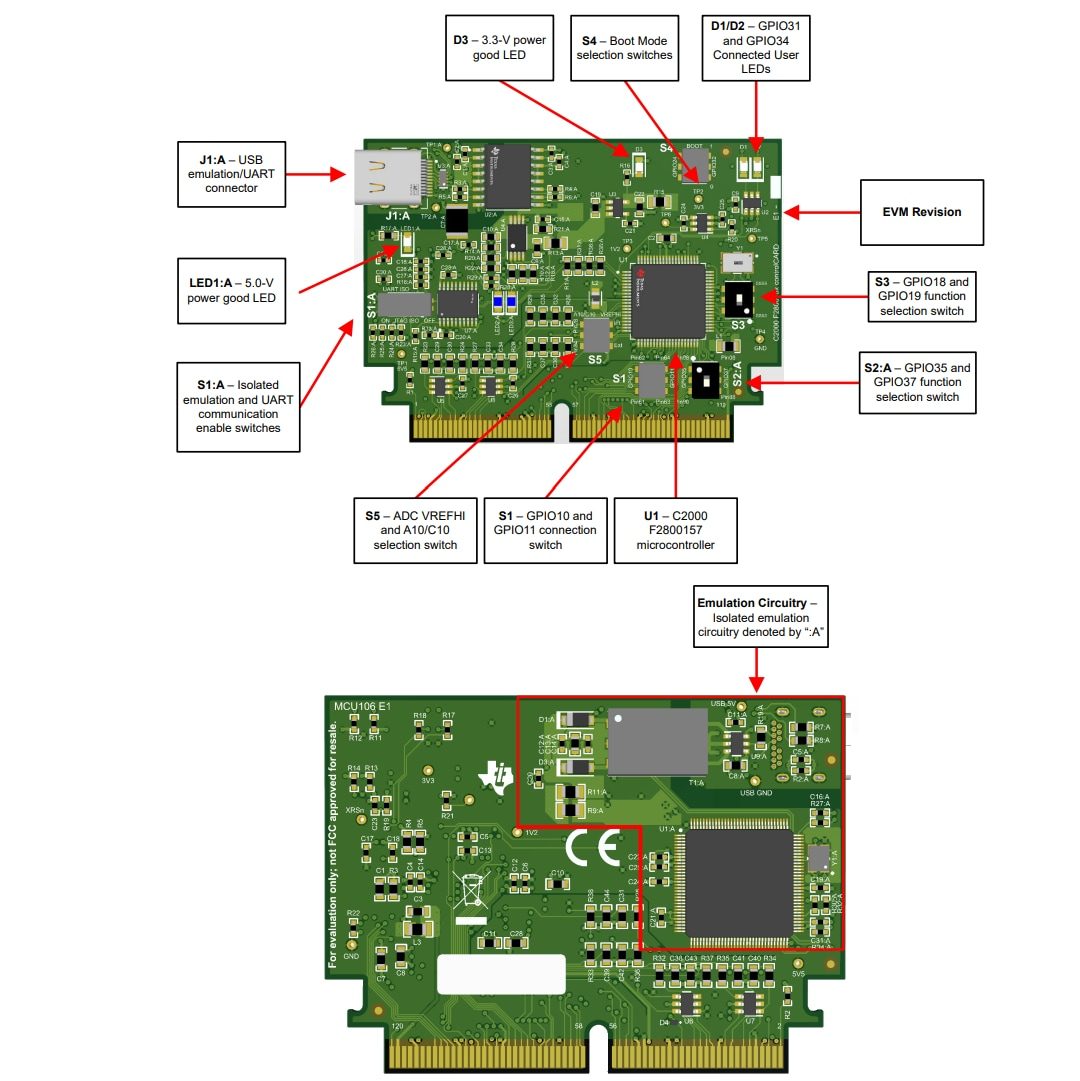 Texas Instruments TMDSCNCD2800157 Evaluation Module
