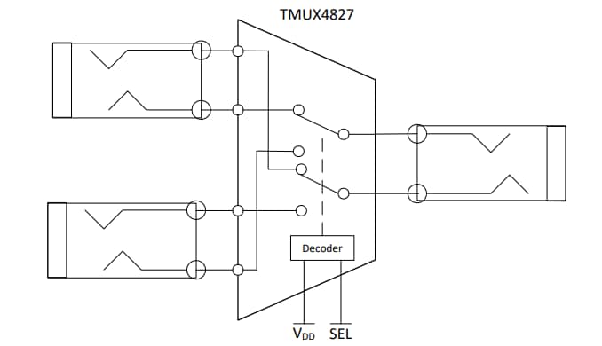 Application Circuit Diagram - Texas Instruments TMUX4827YBHEVM Evaluation Module
