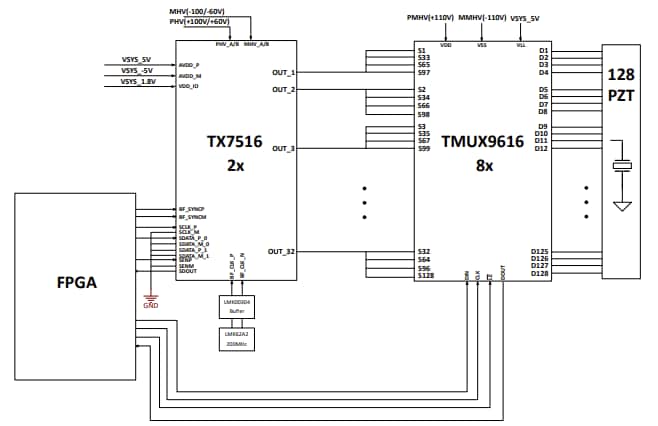 Schematic - Texas Instruments TMUX9616 220V High Voltage 16-Channel Switch