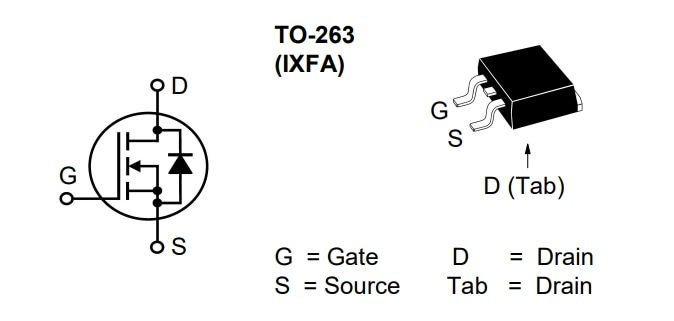 IXYS X3-Class HiPerFET™ Power MOSFETs