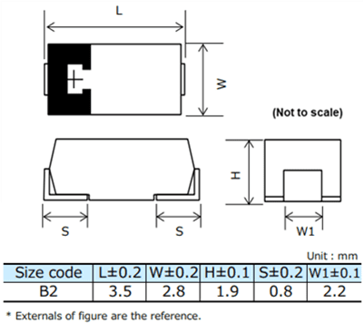 Panasonic Electronic Components POSCAP™ TPE Polymer Tantalum Solid Capacitors