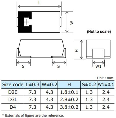 Panasonic POSCAP™ TPF Polymer Tantalum Solid Capacitors