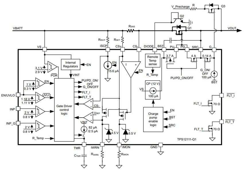 Block Diagram - Texas Instruments TPS1211-Q1 High-Side Drivers Block Diagram - Texas Instruments TPS1211-Q1 High-Side Drivers