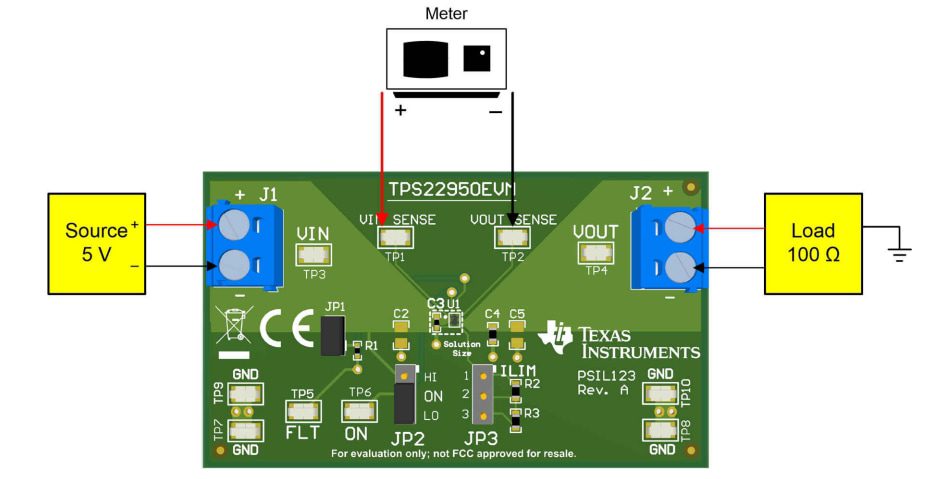 Texas Instruments TPS22950Q1EVM Evaluation Module