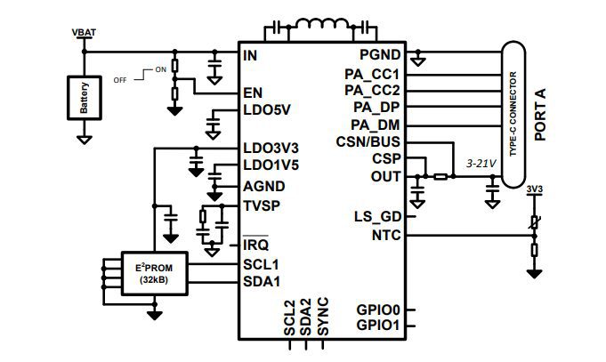 Application Circuit Diagram - Texas Instruments TPS25762-Q1 Automotive Power Delivery Controller