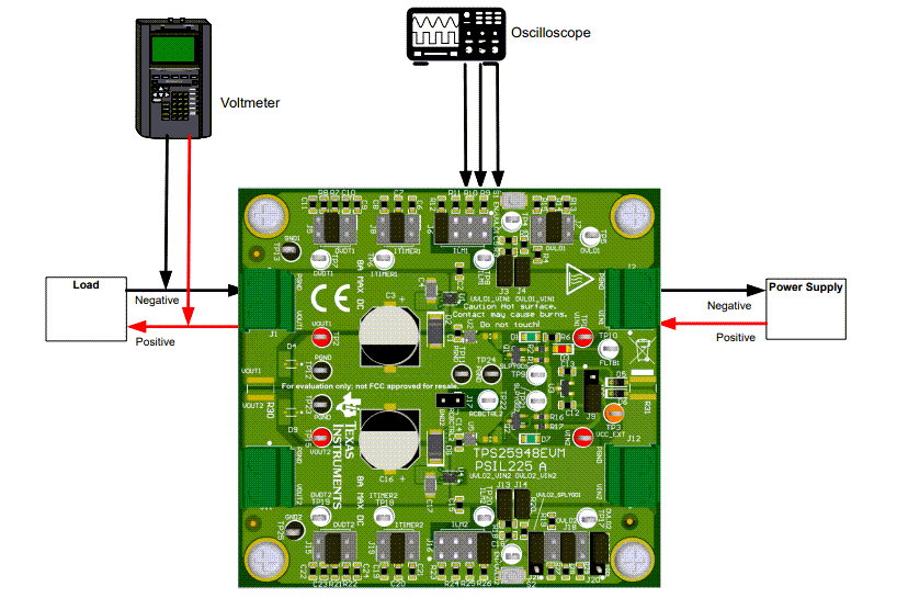 Location Circuit - Texas Instruments TPS25948EVM Evaluation Module