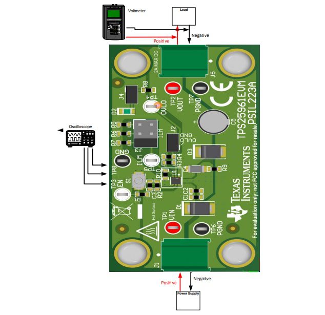 Location Circuit - Texas Instruments TPS25961EVM Evaluation Module