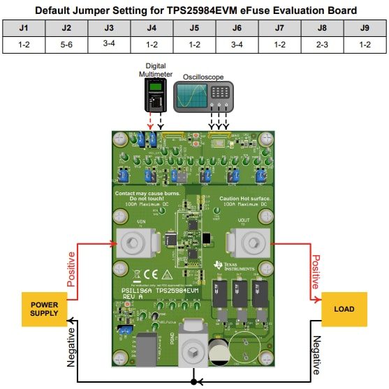Texas Instruments TPS25984EVM Evaluation Module