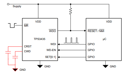 Application Circuit Diagram - Texas Instruments TPS3435C Nano IQ Precision Timeout Watchdog Timer