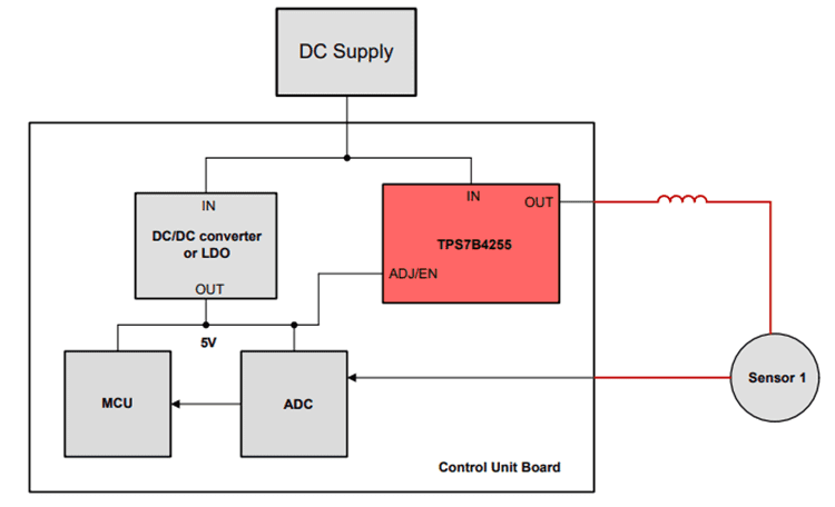 Application Circuit Diagram - Texas Instruments TPS7B4255/TPS7B4255-Q1 LDO Regulators