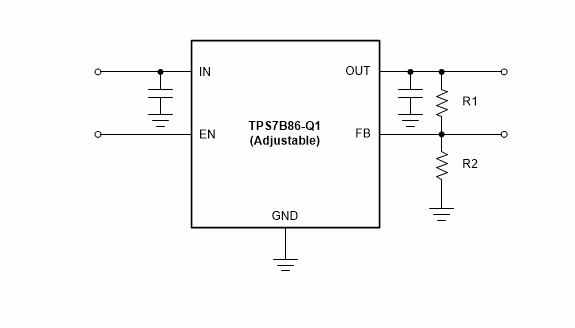 Texas Instruments TPS7B86-Q1 40V Adjustable Low-Dropout Regulators