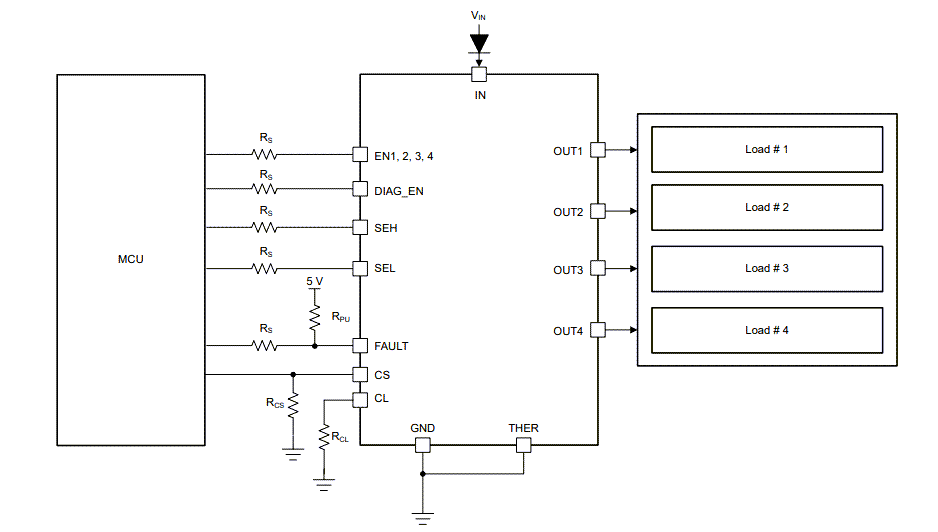 Application Circuit Diagram - Texas Instruments TPS7H2140EVM Evaluation Module