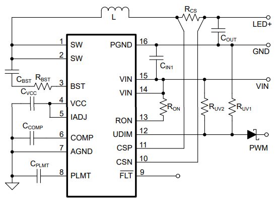Application Circuit Diagram - Texas Instruments TPS92642-Q1 Infrared LED Driver