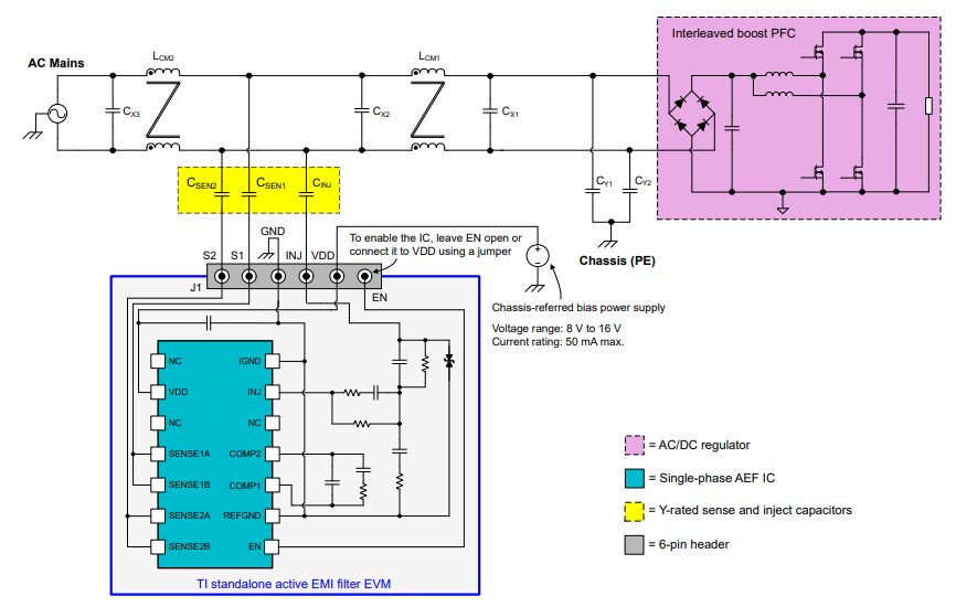 Texas Instruments TPSF12C1QEVM Evaluation Module