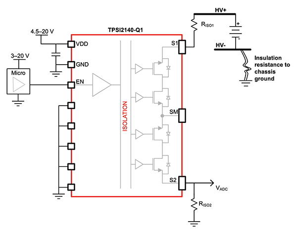 Schematic - Texas Instruments TPSI2140-Q1 Automotive Isolated Switch