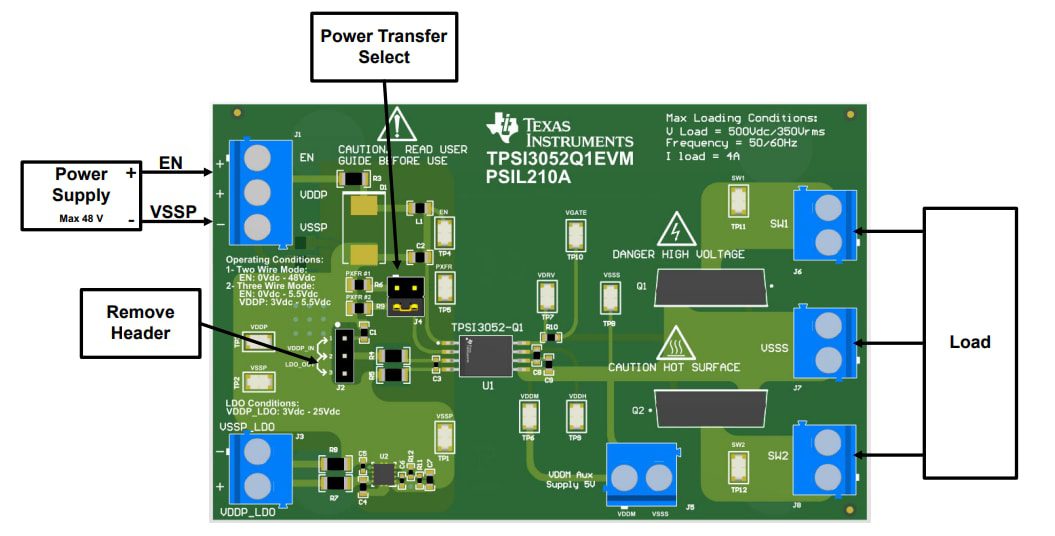 Texas Instruments TPSI3052Q1EVM Evaluation Module