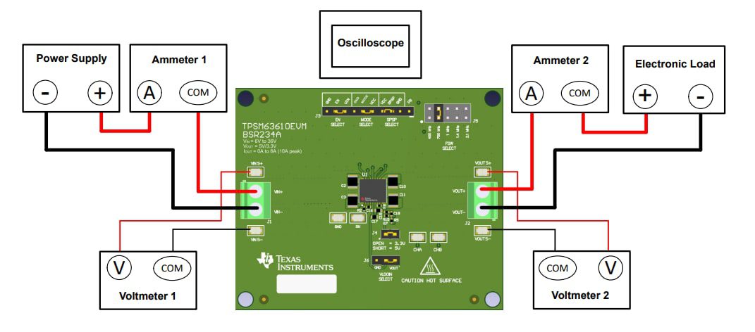 Location Circuit - Texas Instruments TPSM63610EVM Evaluation Board