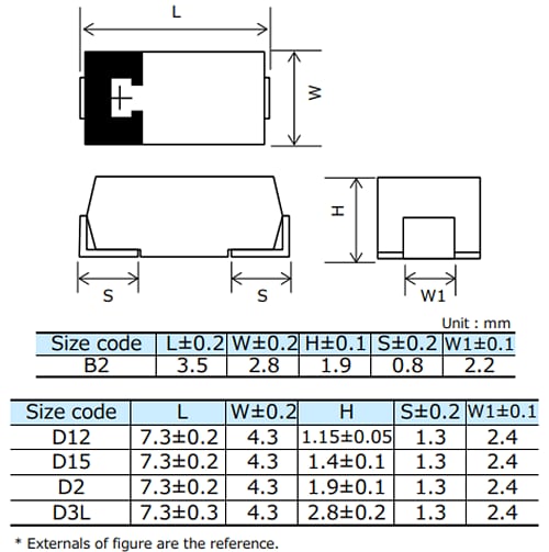 Panasonic Electronic Components POSCAP™ TQC Polymer Tantalum Solid Capacitors