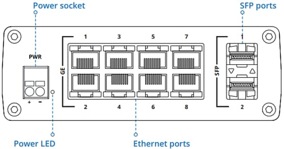 Teltonika TSW210 Industrial Unmanaged Switch