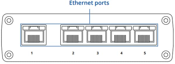 Teltonika TSW110 Layer 2 Unmanaged Switch