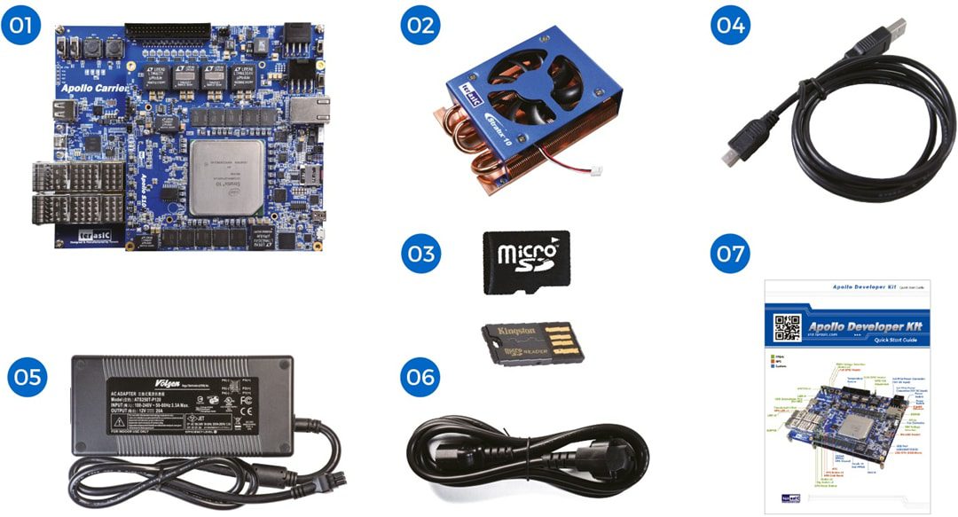 Terasic Technologies Apollo S10 SoM Developer Kit