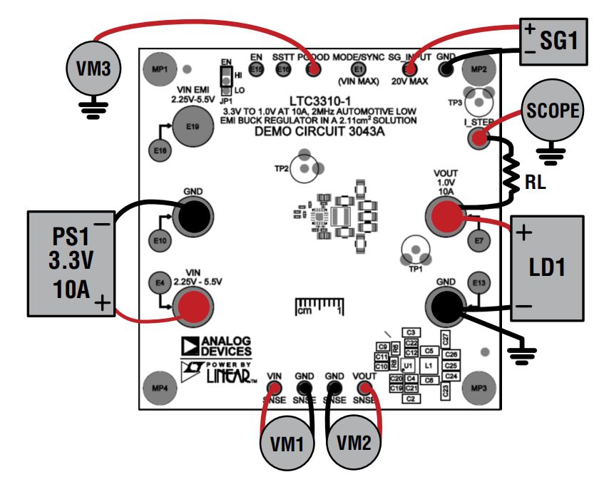 Texas Instruments TPS25865Q1EVM-141 Evaluation Module