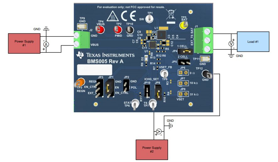 Texas Instruments TPS536C7EVM-051 Evaluation Module