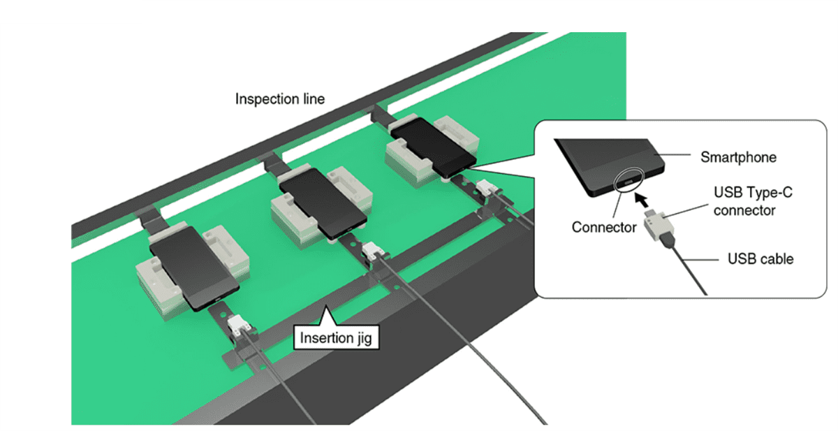 Chart - Omron Electronics XP2U Test Socket