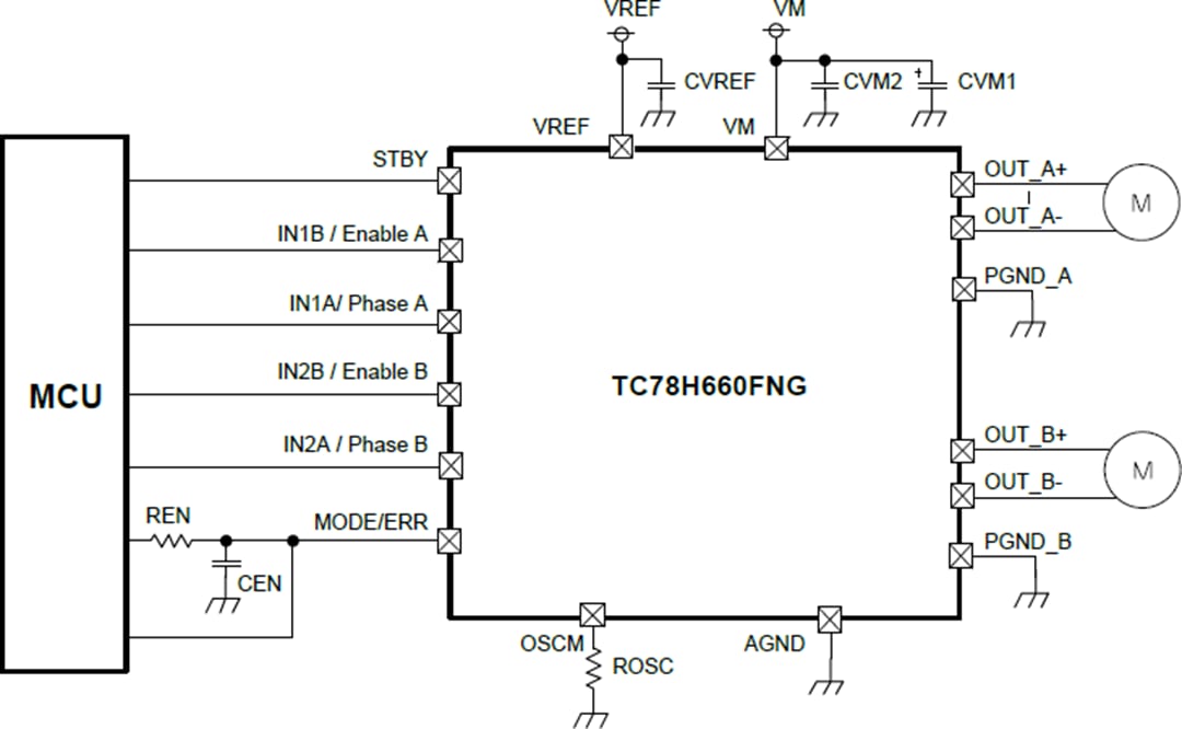 Application Circuit Diagram - Toshiba TC78H660FNG Dual H Bridge Driver