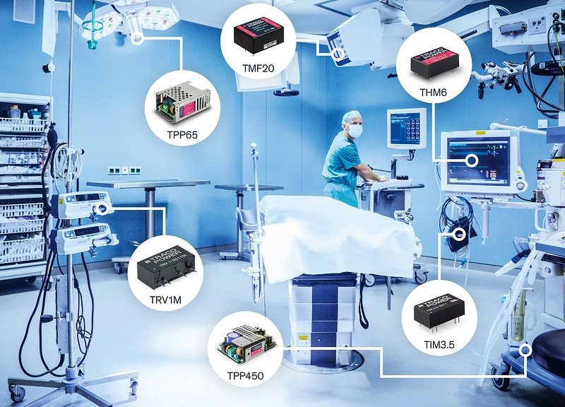 TRACO Power Medical DC/DC Converters