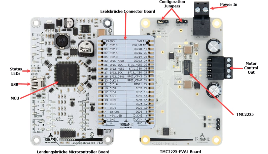 ADI Trinamic TMC2225-EVAL-KIT Evaluation Kit