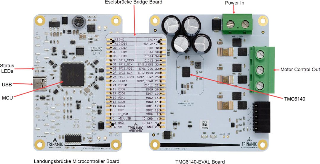 ADI Trinamic TMC6140-EVAL-KIT Evaluation Kit