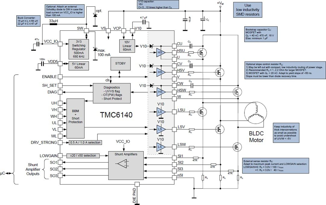 Application Circuit Diagram - ADI Trinamic TMC6140-LA 3-Phase BLDC MOSFET Gate Driver