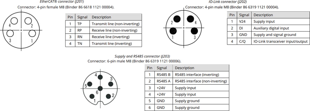 Mechanical Drawing - ADI Trinamic TMCM-1617-GRIP-REF Reference Design
