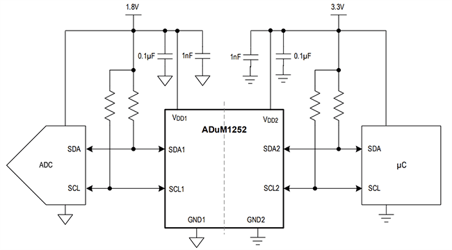 Application Circuit Diagram - Analog Devices / Maxim Integrated ADuM1252 Bidirectional I2C Isolators
