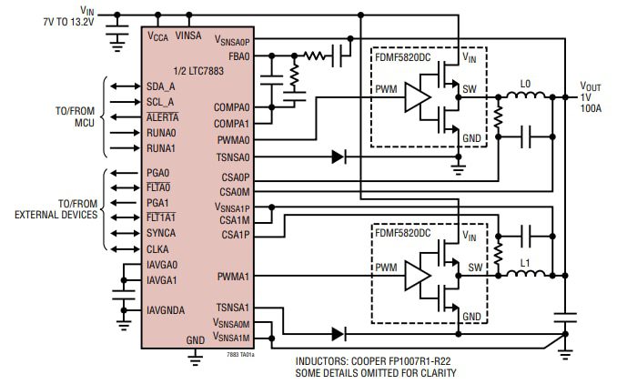 Application Circuit Diagram - Analog Devices Inc. LTC7883 Step-Down DC/DC Voltage Mode Controller