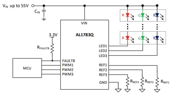 Application Circuit Diagram - Diodes Incorporated AL1783Q Three-channel PWM Linear LED Driver