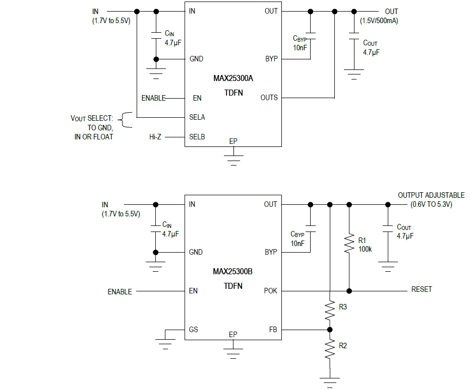 Analog Devices / Maxim Integrated MAX25300A & MAX25300B LDO Linear Regulators