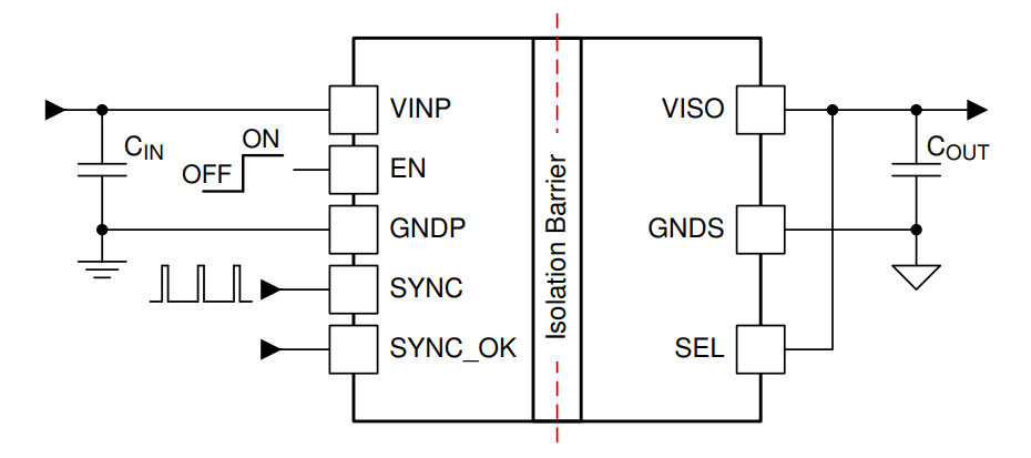 Texas Instruments UCC12041-Q1 Automotive 3kVrms DC/DC Module