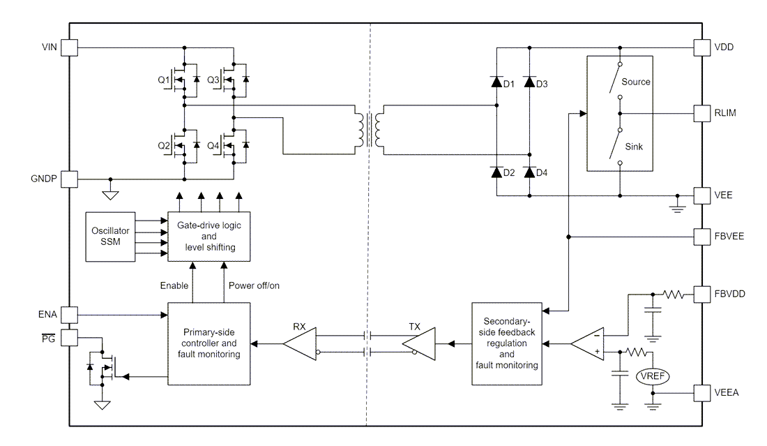 Block Diagram - Texas Instruments UCC14340-Q1 Automotive Isolated DC/DC Module