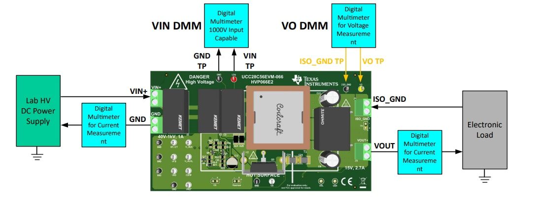 Texas Instruments UCC28C56EVM-066 Evaluation Module