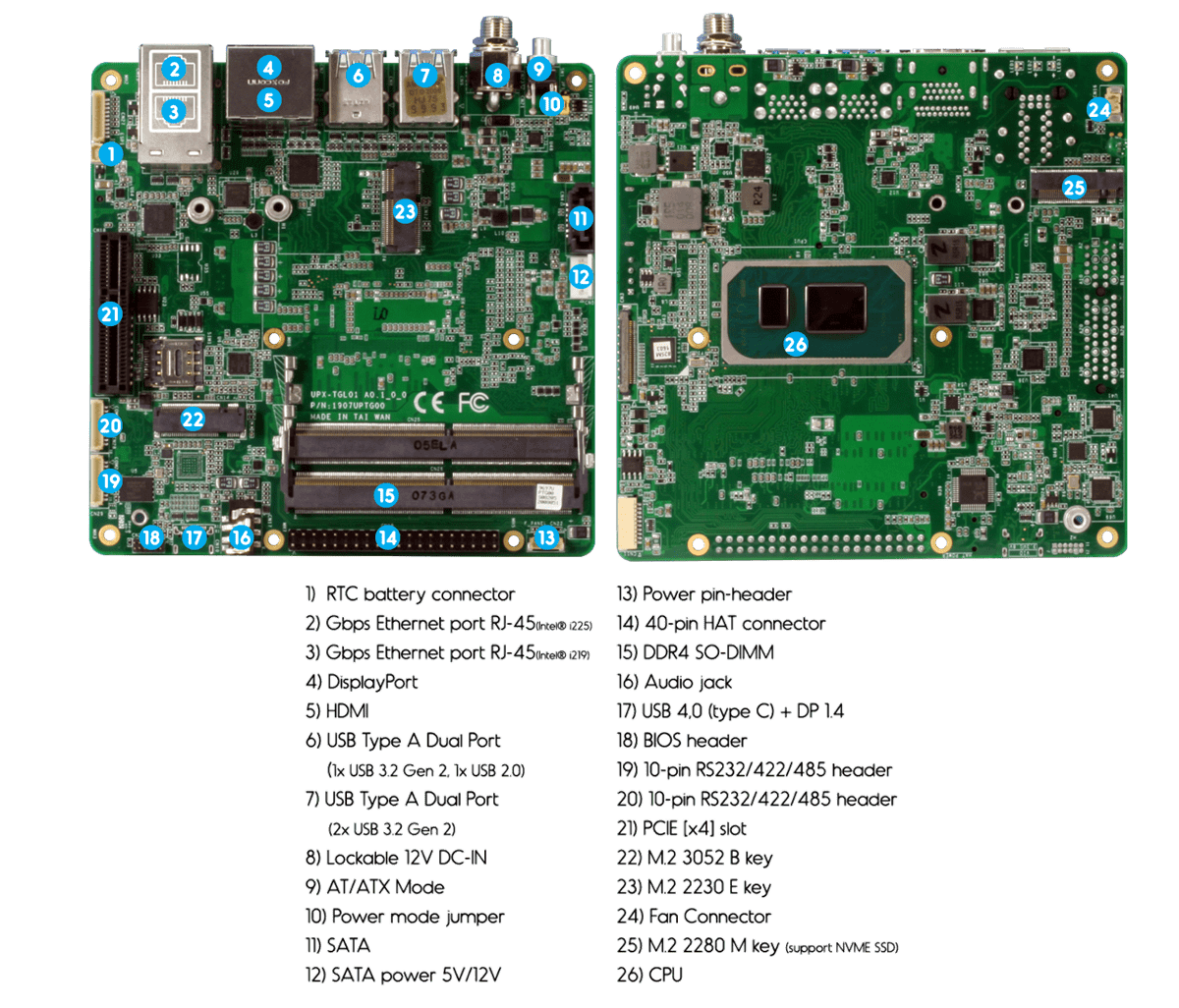 AAEON UP Xtreme i11 Edge Compute Enabling Systems