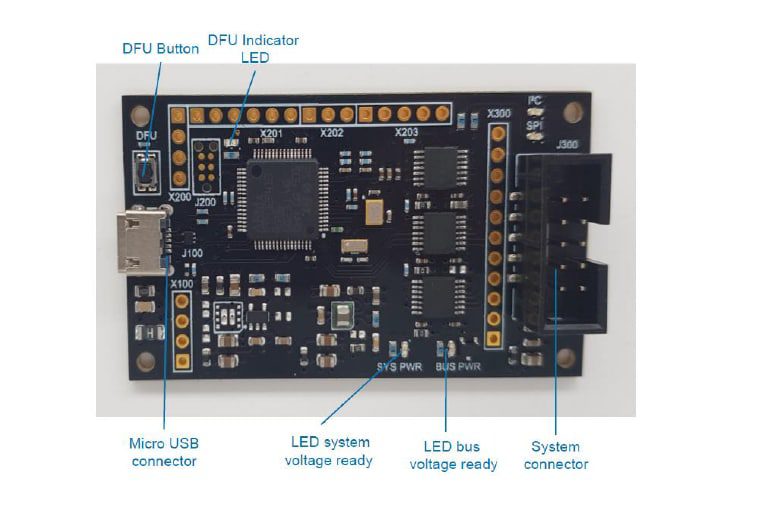 ams OSRAM AS7421 Evaluation Kit