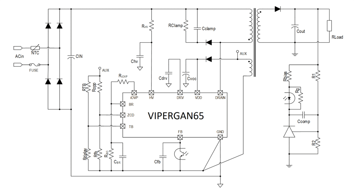 STMicroelectronics VIPERGAN65 High Voltage Converter