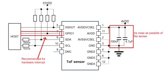 STMicroelectronics VL53L4Cx Time-of-Flight Sensors