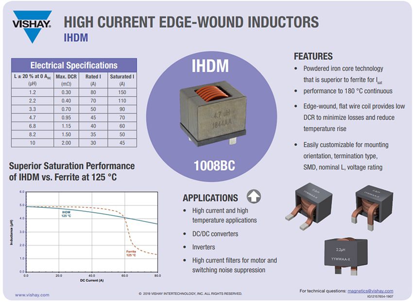 Vishay / Dale IHDM-1107BB-x0 High-Current Through-Hole Inductors