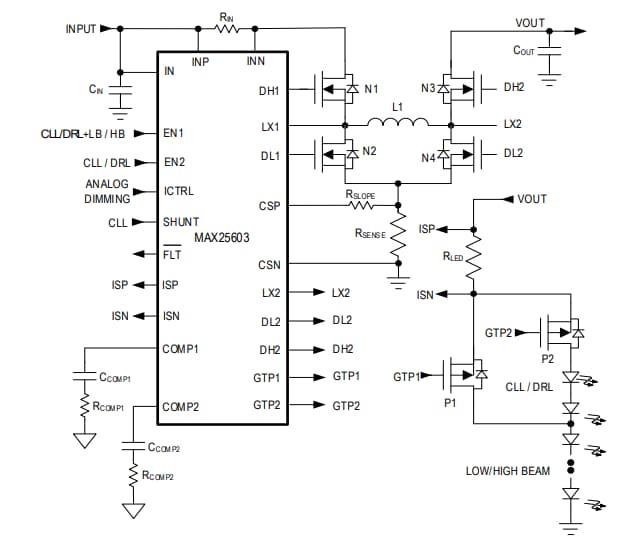 Application Circuit Diagram - Analog Devices / Maxim Integrated MAX25603 Automotive 4-Switch LED Controller