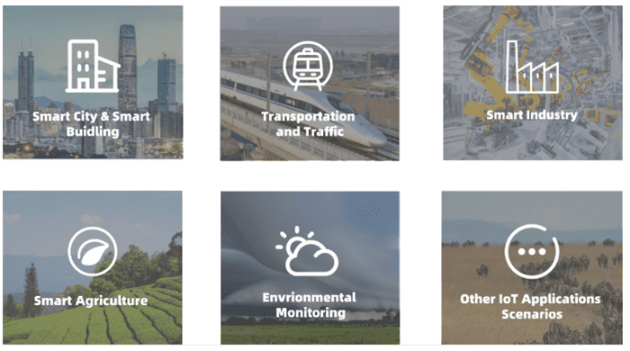 Seeed Studio SenseCAP All-in-One Weather Sensors/Stations