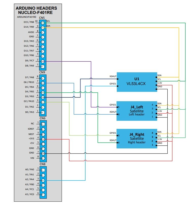 Schematic - STMicroelectronics X-NUCLEO-53L4A2 Expansion Board Schematic - STMicroelectronics X-NUCLEO-53L4A2 Expansion Board