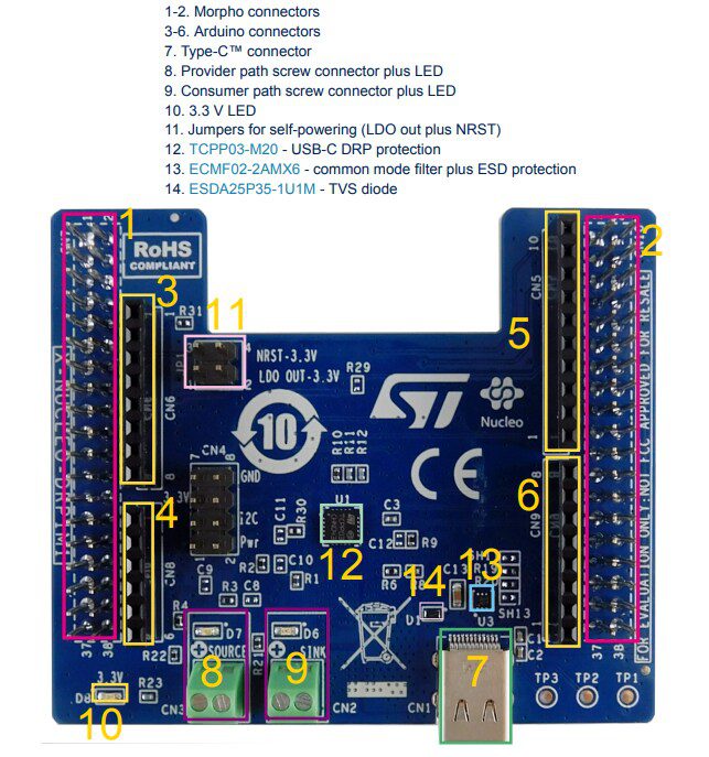 STMicroelectronics X-NUCLEO-DRP1M1 Expansion Board